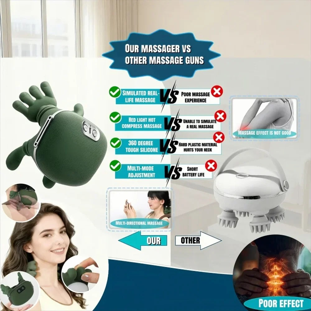 Advanced 4D Shiatsu Neck and Shoulder Massager with Heat & Finger Massage